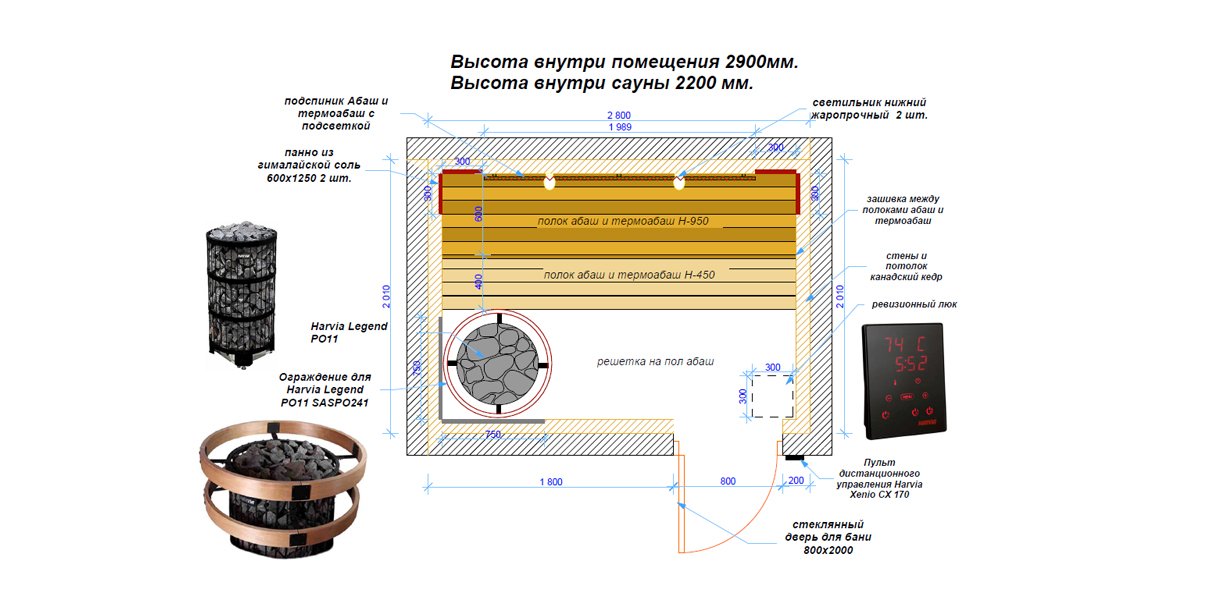 Дизайнерская сауна