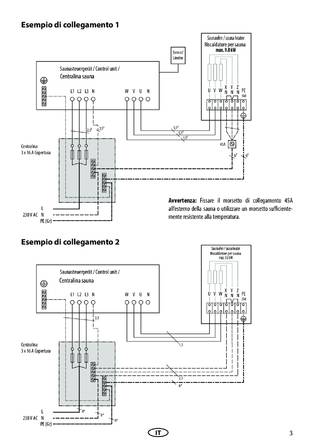 Sentiotec Junction box, cтраница 17