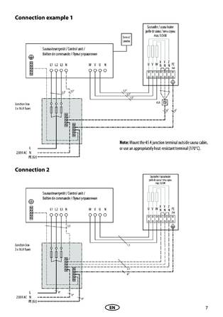 Sentiotec Junction box, cтраница 7