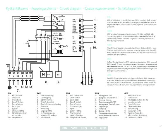Tulikivi Программирование KNX, cтраница 3