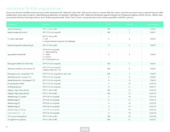 Tulikivi Программирование KNX, cтраница 6