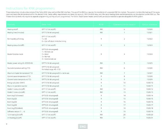 Tulikivi Программирование KNX, cтраница 8