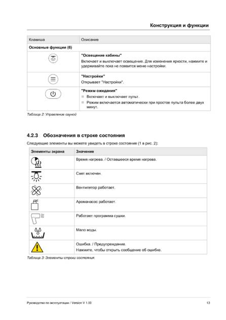 Fasel FCU5xxx, cтраница 13