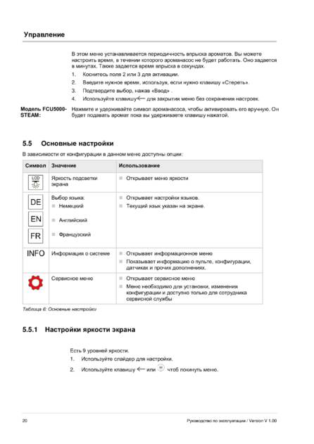 Fasel FCU5xxx, cтраница 20