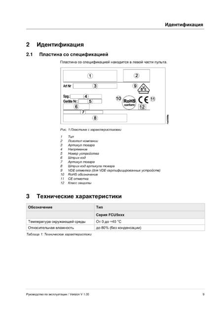 Fasel FCU5xxx, cтраница 9