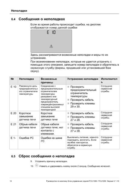 Fasel FCU1000 / FCU1200, cтраница 14