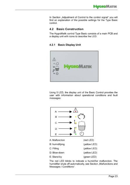 Hygromatik Basic Control, cтраница 23
