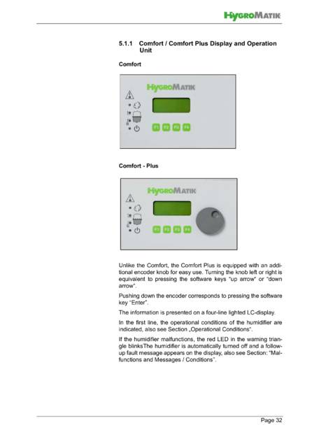 Hygromatik Basic Control, cтраница 32