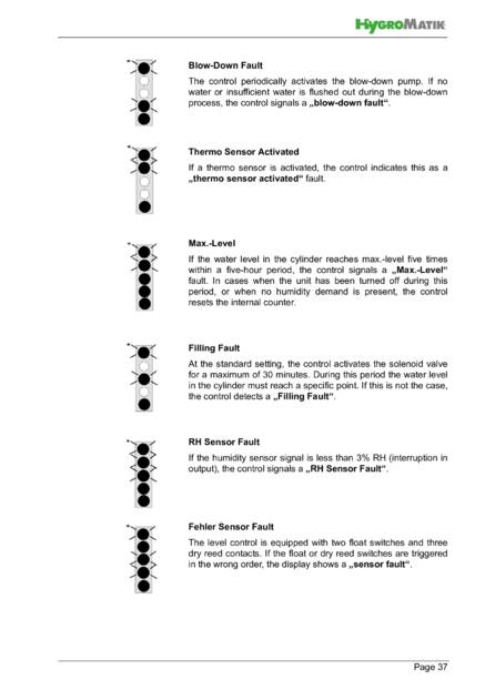 Hygromatik Basic Control, cтраница 37