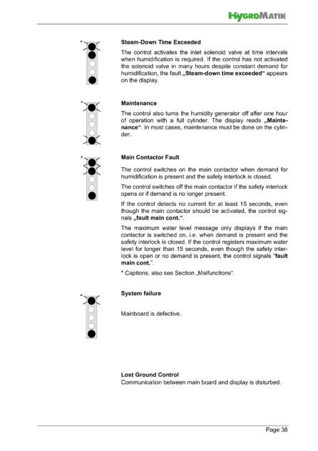 Hygromatik Basic Control, cтраница 38