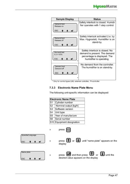 Hygromatik Basic Control, cтраница 47