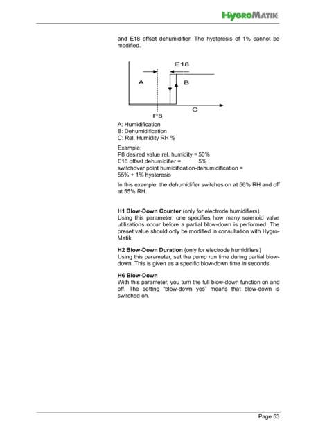 Hygromatik Basic Control, cтраница 53