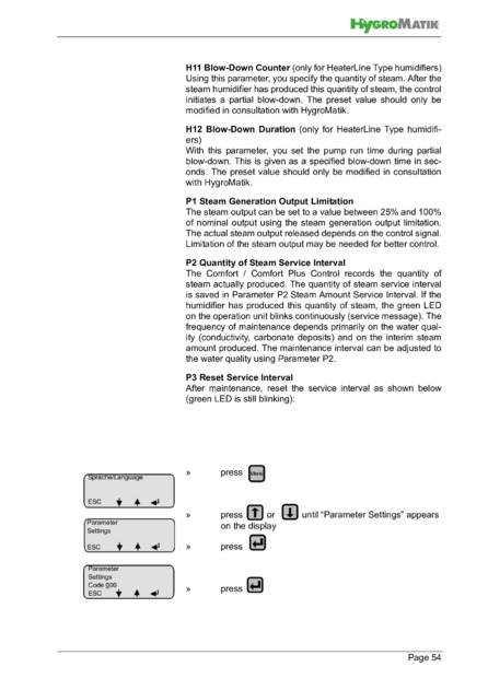Hygromatik Basic Control, cтраница 54