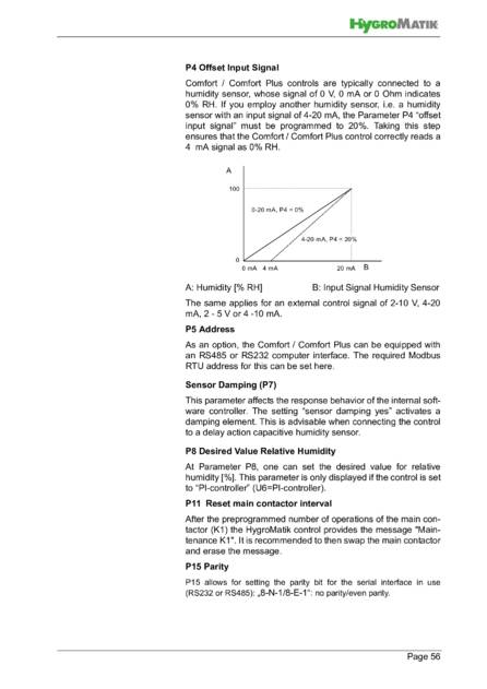 Hygromatik Basic Control, cтраница 56