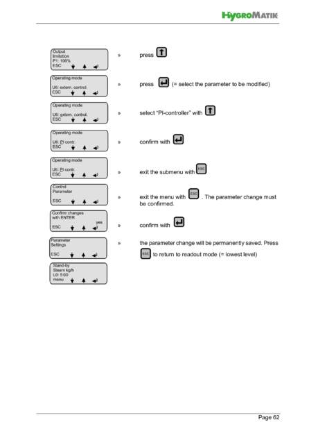 Hygromatik Basic Control, cтраница 62