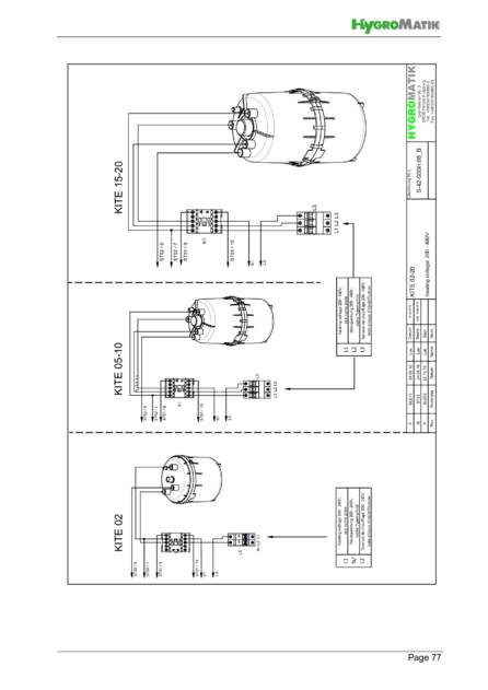 Hygromatik Basic Control, cтраница 77