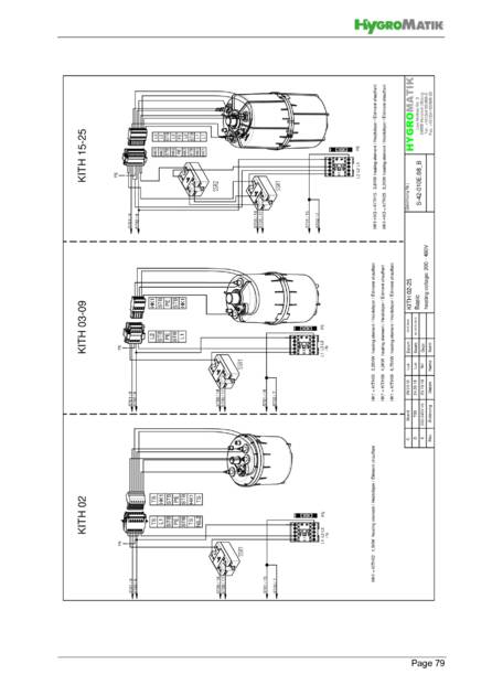 Hygromatik Basic Control, cтраница 79