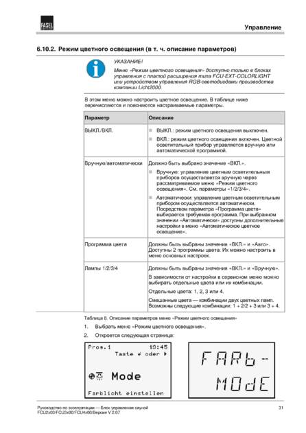 Fasel FCU2x00/FCU3x00/FCU4x00, cтраница 31