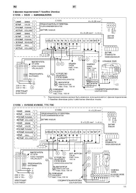 Harvia C105S Logix, cтраница 11