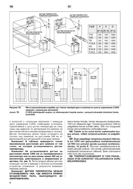Harvia C105S Logix, cтраница 8