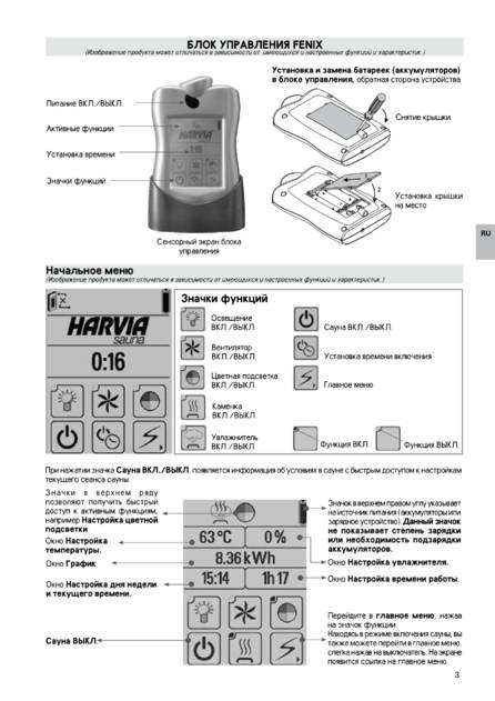 Harvia Fenix, cтраница 3