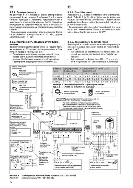 Harvia Griffin Combi CG170C, cтраница 10