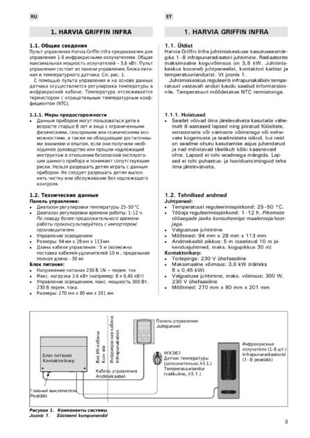 Harvia Griffin Infra CG170I, cтраница 3