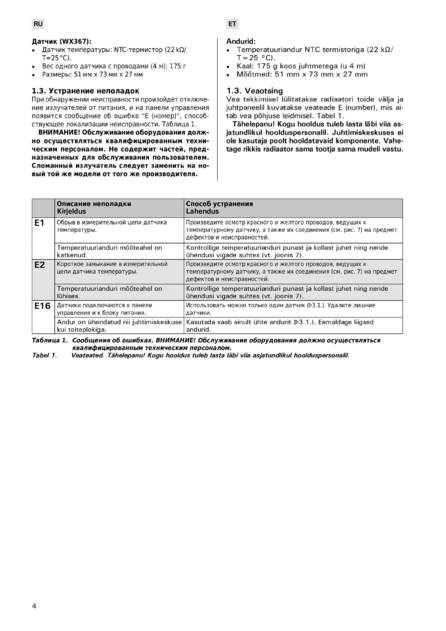 Harvia Griffin Infra CG170I, cтраница 4