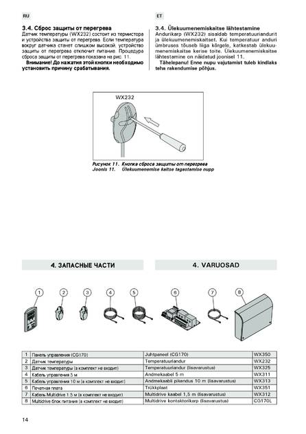 Harvia Griffin CG170, cтраница 14