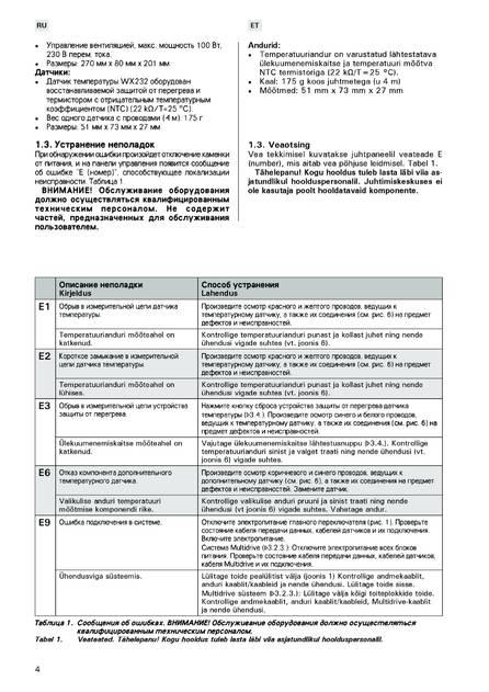 Harvia Griffin CG170, cтраница 4