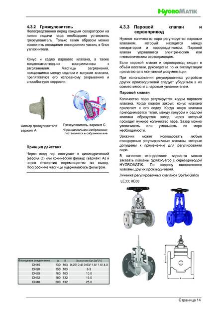 Hygromatik DDS, cтраница 14
