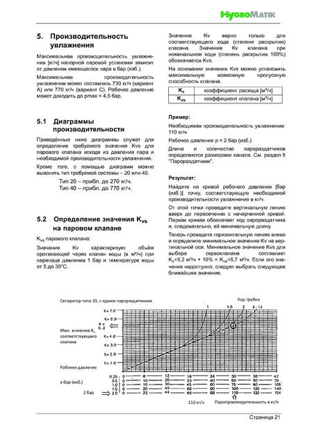 Hygromatik DDS, cтраница 21