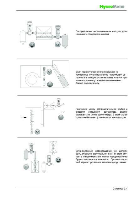 Hygromatik DDS, cтраница 33