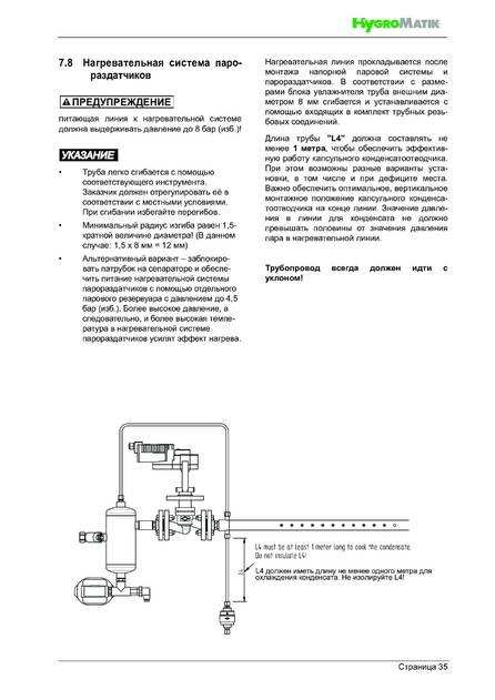 Hygromatik DDS, cтраница 35