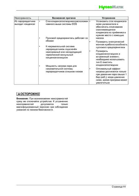 Hygromatik DDS, cтраница 44