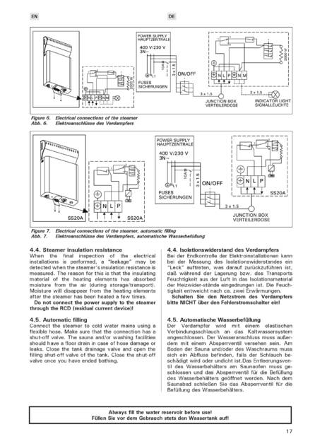 Harvia Sauna Steamer, cтраница 17