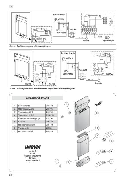Harvia Sauna Steamer, cтраница 28
