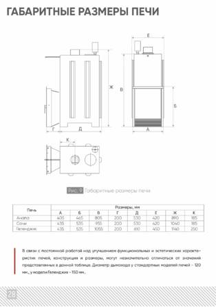 ИзиСтим Анапа, Сочи, Геленджик, cтраница 28