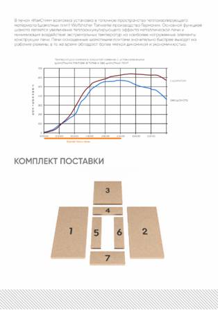 Схема сборки ИзиСтим Анапа, Сочи, Геленджик, cтраница 2