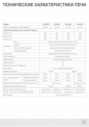 ИзиСтим Для бани и сауны, cтраница 17