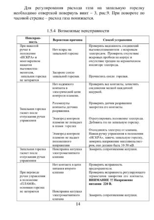 ИзиСтим Спектр ГГУ-20, 40, cтраница 14