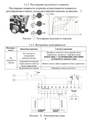 ИзиСтим Спектр ГГУ-20, 40, cтраница 8