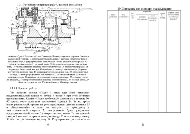ИзиСтим Спектр ГГУ-60, 80 РЭ, cтраница 7