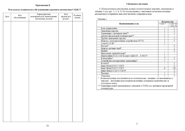 ИзиСтим САБК-Т, ТК, ТБ, cтраница 5