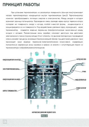 Изистим Термоионатор, cтраница 6