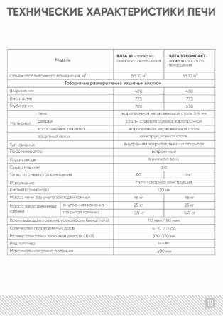 ИзиСтим Ялта 10, cтраница 19
