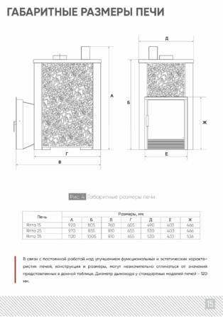 ИзиСтим Ялта, cтраница 15