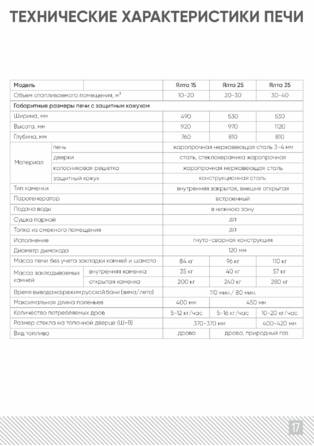 ИзиСтим Ялта, cтраница 17