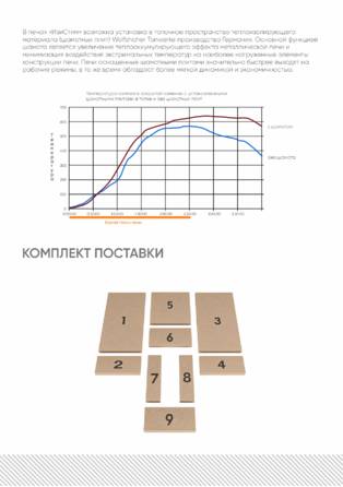 Схема сборки ИзиСтим Ялта, cтраница 2