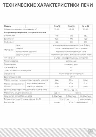 ИзиСтим Ялта в камне, cтраница 17